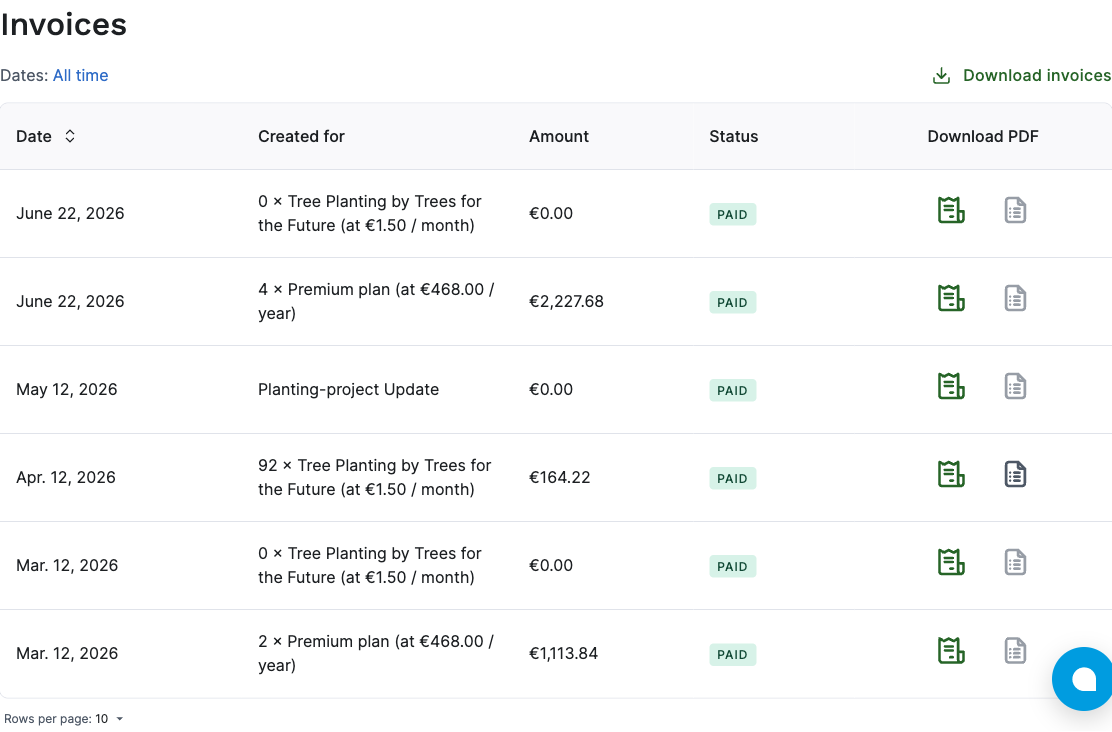 Invoice list under Billing & Plan, with a per-invoice download icon, a breakdown icon, and the time-period selector